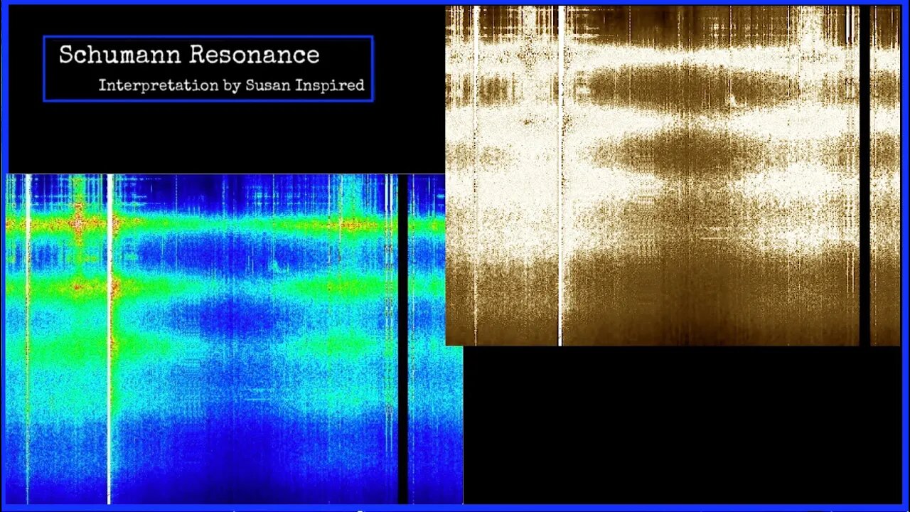 Schumann Resonance - the Data RETURNS!! PLUS Musing on STRANGE Patterns, July 4 2022 Intraday