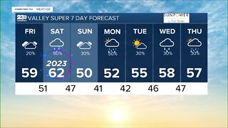 23ABC Weather for Friday, December 30th