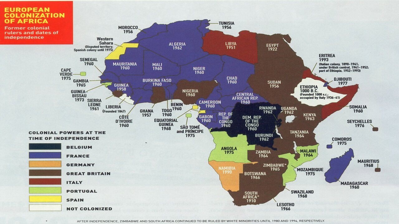 On the end of colonialism in Africa