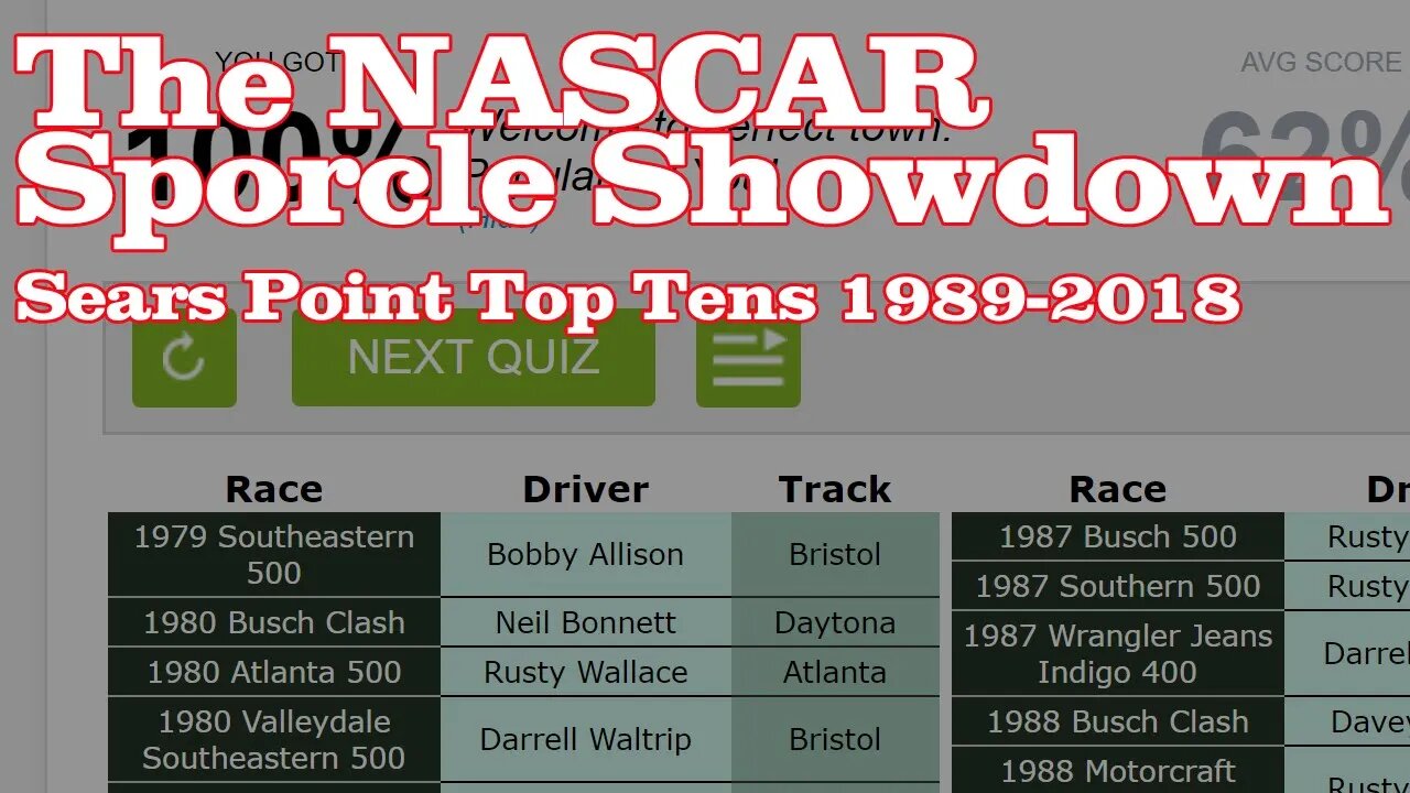 The NASCAR Sporcle Showdown Ep. 2: Sonoma Top Tens