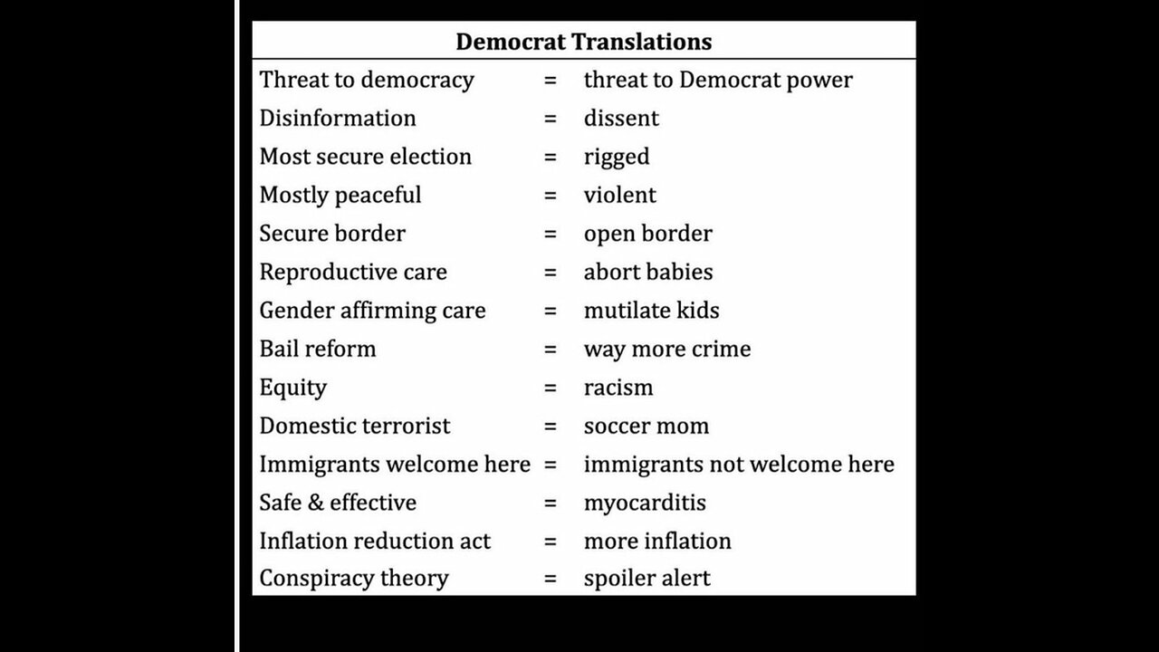 FBI Flags Terms Like 'Based' And 'Red-Pilled' Online For 'INVOLUNTARY CELIBATE VIOLENT EXTREMISM'