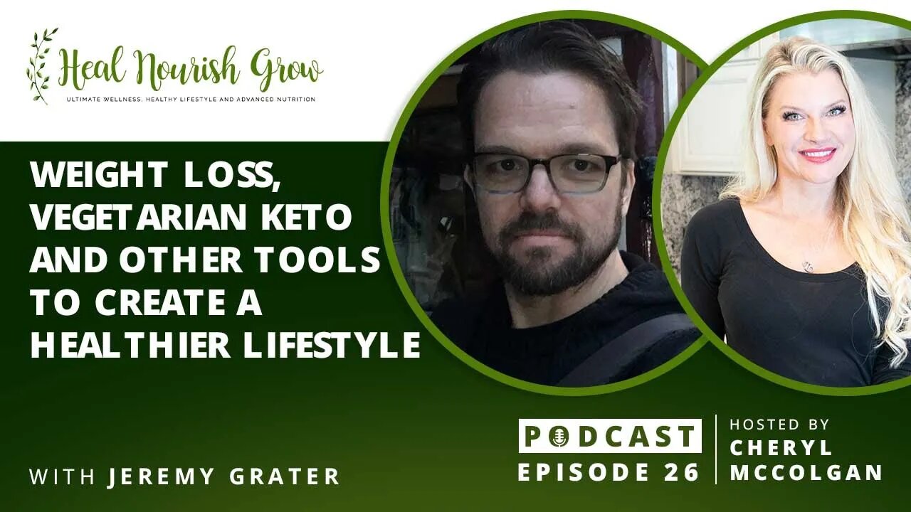 Weight Loss, Vegetarian Keto and Other Tools to Create a Healthier Lifestyle: 26