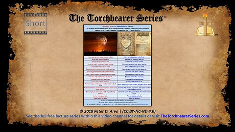 Short PB - Worldly Jesus vs Biblical Jesus Chart