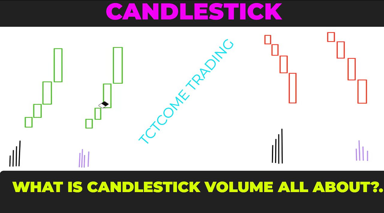 What is Candlestick Volume All About? Quotex trading | Binary option trading