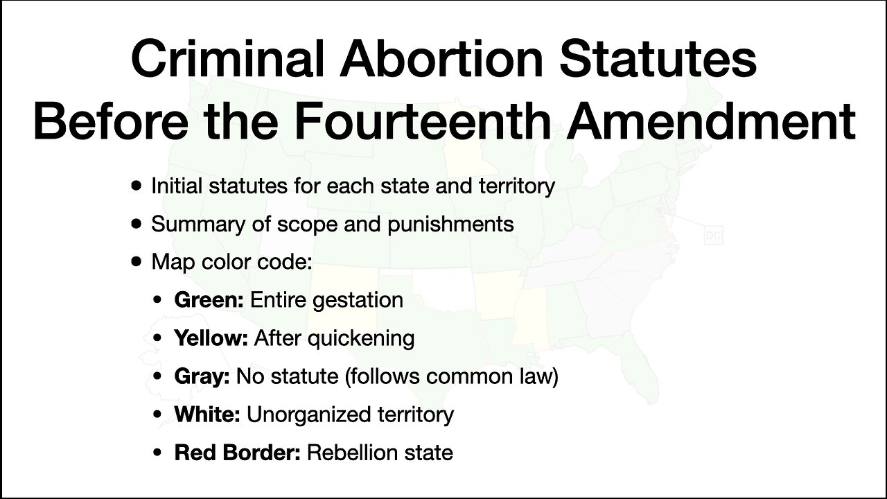 Initial Criminal Abortion Statutes by State