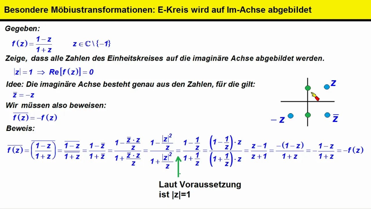 Möbiustransformation ►Spezialfall (1-z)/(1+z) bildet E-Kreis auf Im-Achse ab