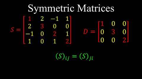 Symmetric Matrices, Inverse, Transpose - Linear Algebra