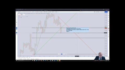 IoTeX (IOTX) Cryptocurrency Price Prediction, Forecast, and Technical Analysis - August 16th, 2021