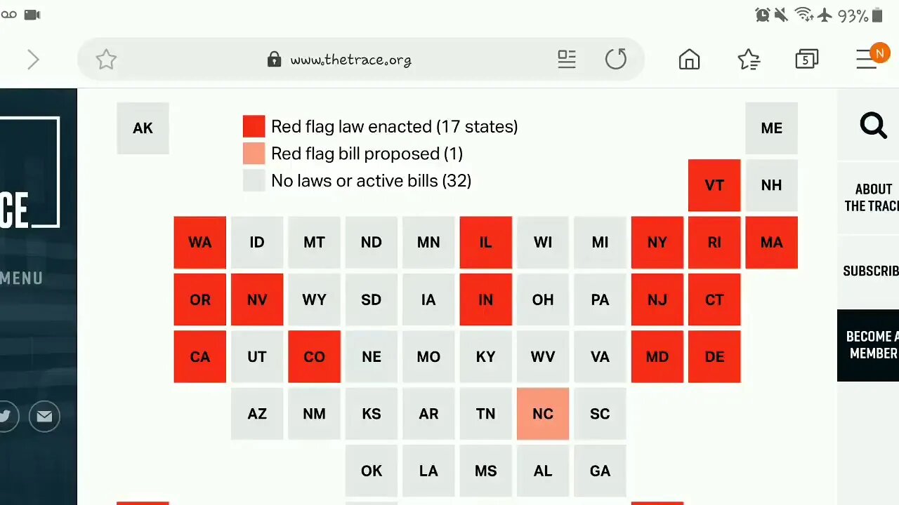 March of Militas on Richmond Update and Red Flag Laws