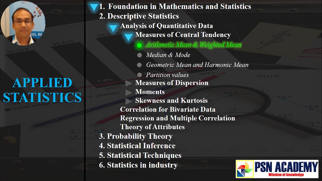 2.1.1.2 Central Tendency | Median & Mode | Frequency | Grouped & Ungrouped data