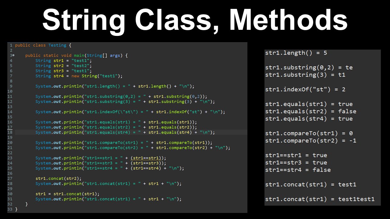 String Class, Methods - AP Computer Science A