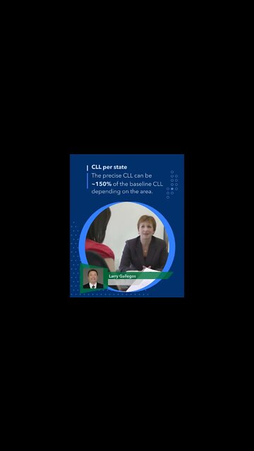 Video- How conforming loan limits affect your mortgage