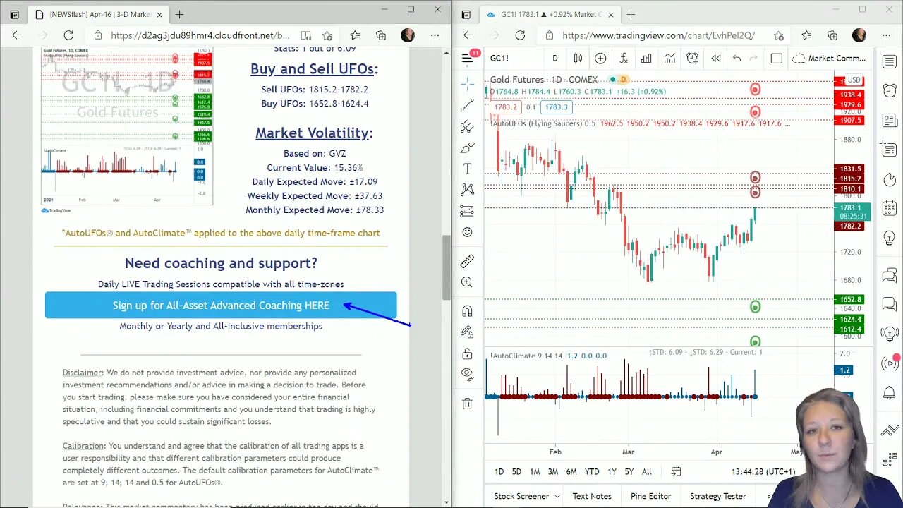 AutoUFOs 3-D Market Commentary (Becky Hayman) 2021 Apr-16