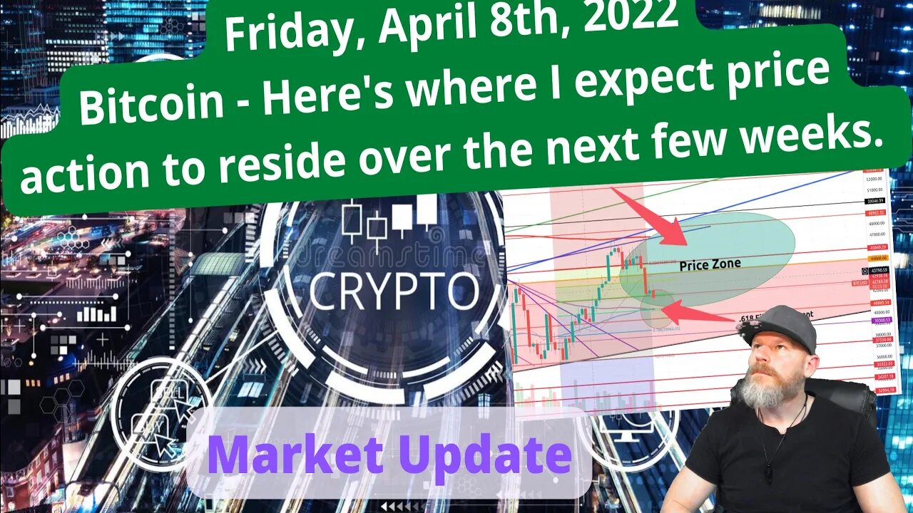 Bitcoin - Here's the zone I expect us to reside in for the next few weeks.