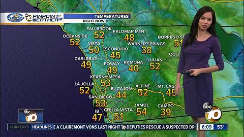 10News Pinpoint Weather for Sun. Dec. 31, 2017