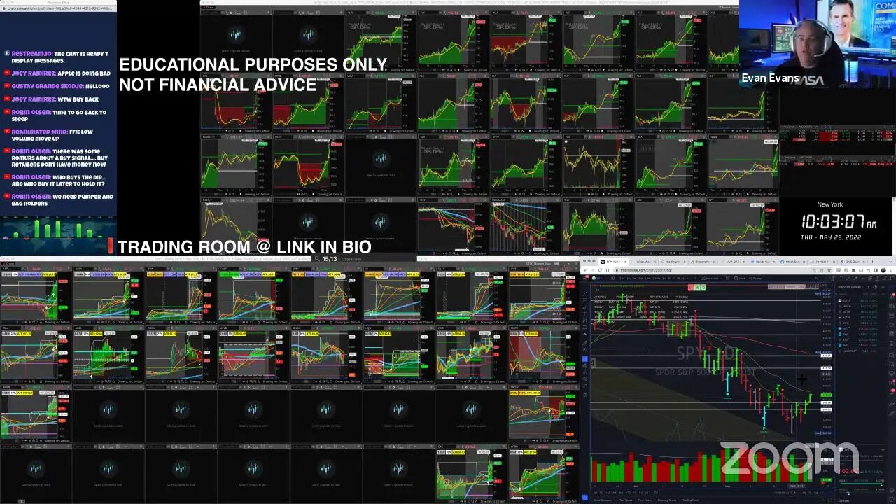 LIVE: Trading | $BABA $RDBX $M $DLTR $GME