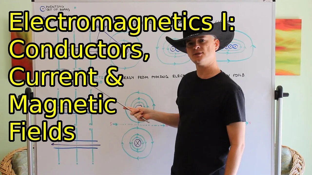 Magnetic Fields and Conductors I - Field Direction