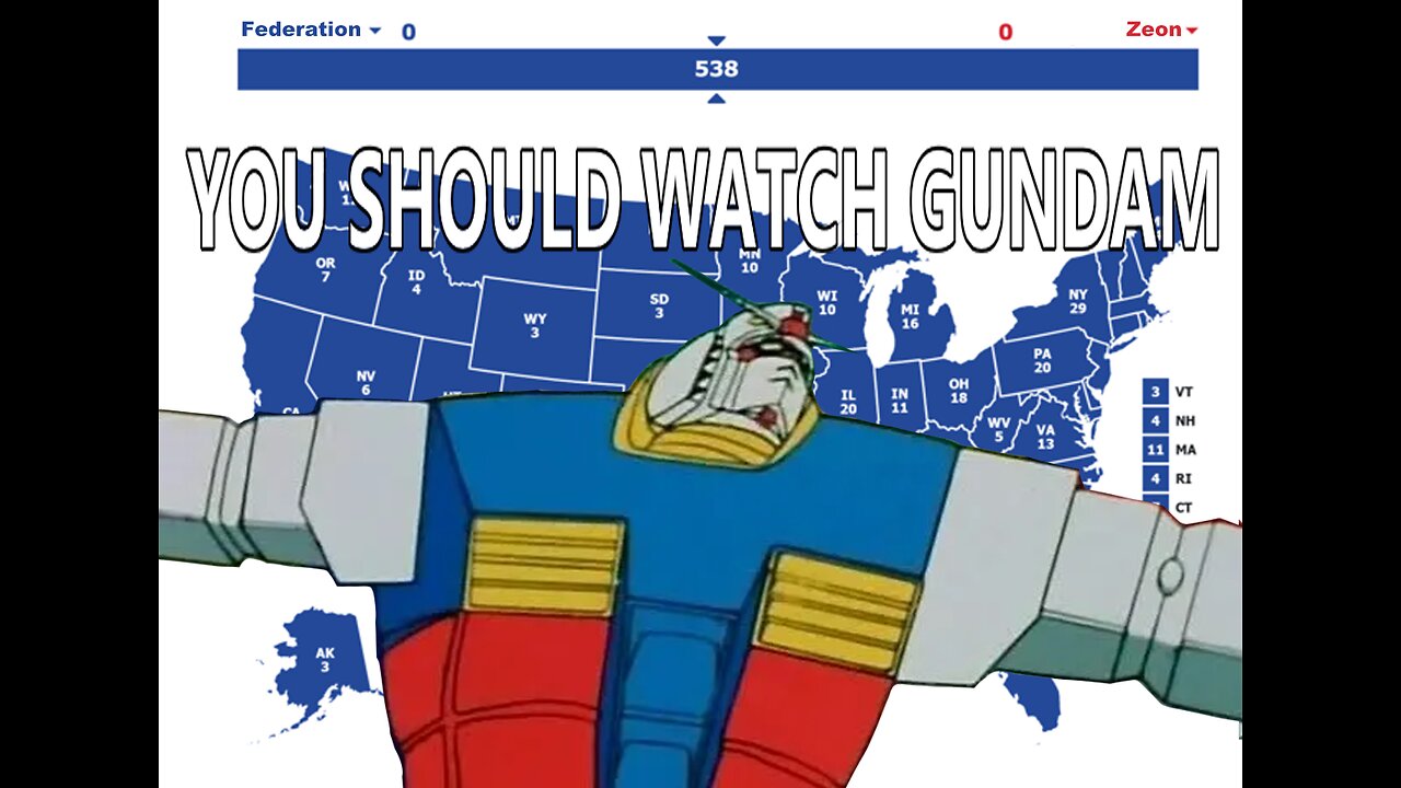 You Should Watch Gundam