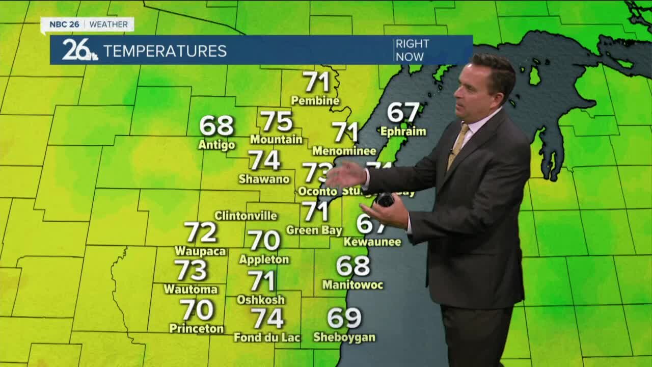 NBC 26 Weather Forecast