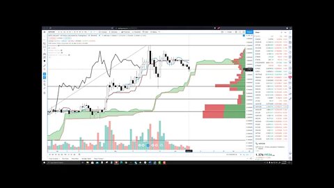 Polygon (MATIC) Cryptocurrency Price Prediction, Forecast, and Analysis for June 8th, 2021