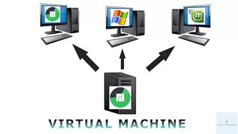 How do I set up a virtual machine to test a new distro?