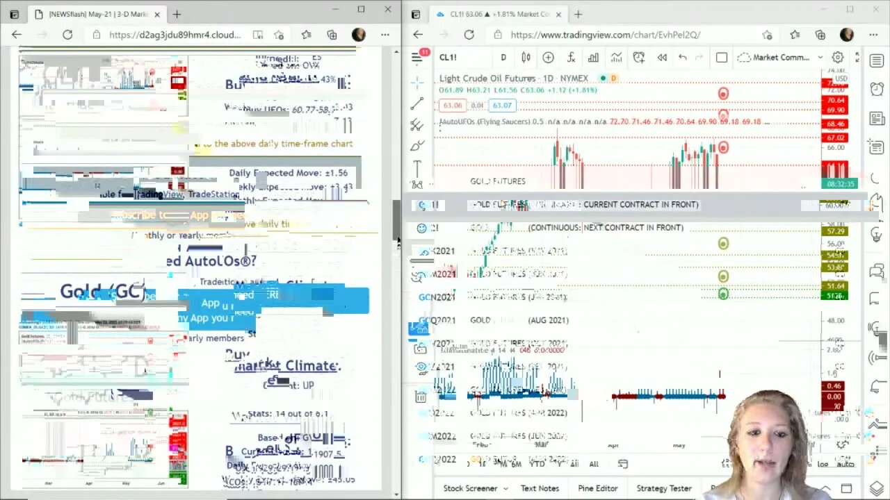 AutoUFOs 3-D Market Commentary (Becky Hayman) 2021 May-21