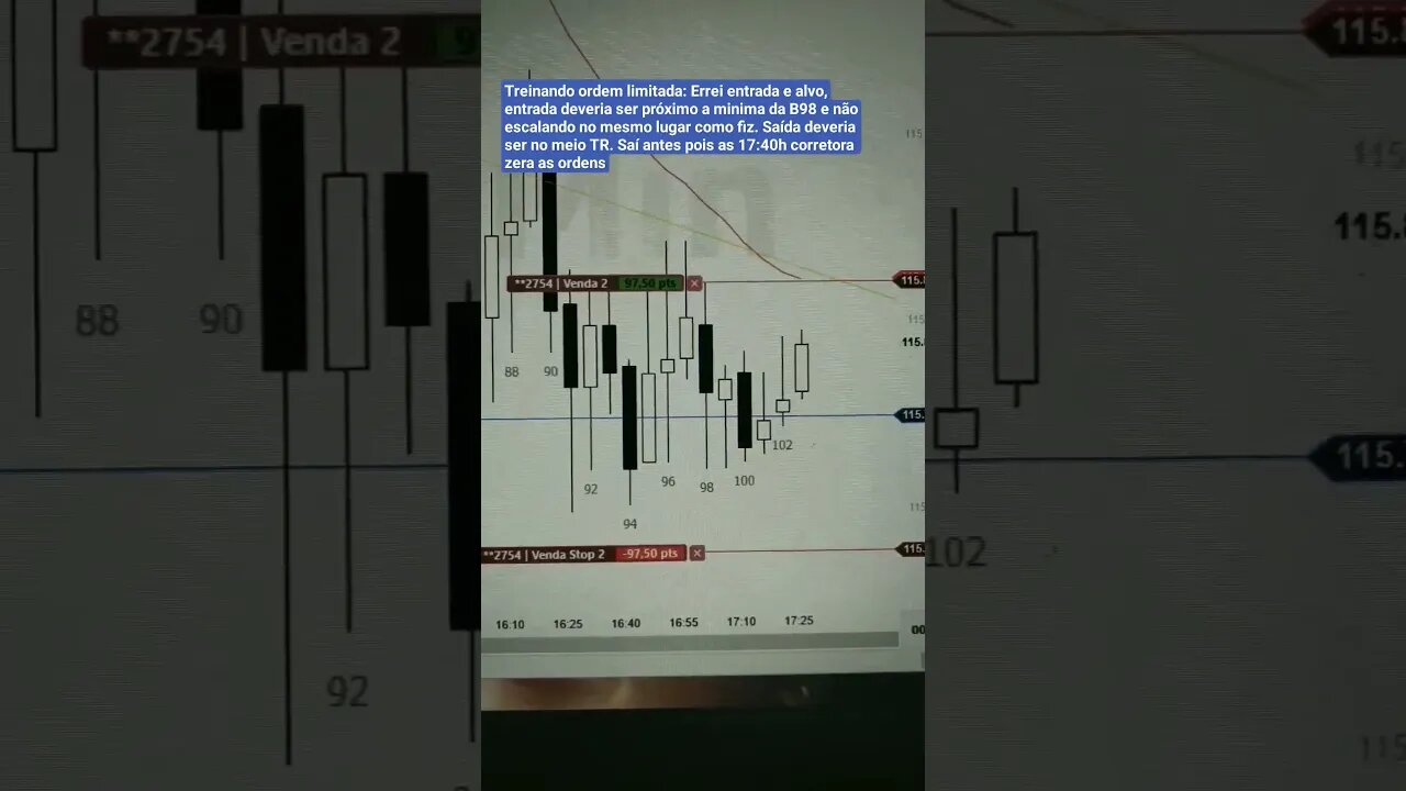 Treinando ordem limit ... Mas errei entrada e alvos #trading