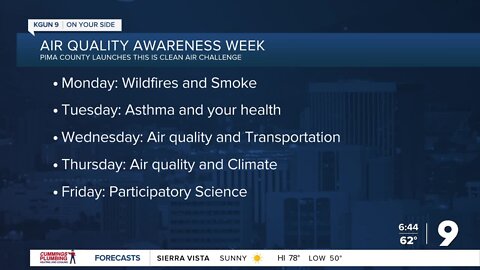 Air Quality Awareness Week