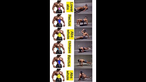 6 Incredible Must See Ab Exercises for Abs Workout Day. #fitness #workout