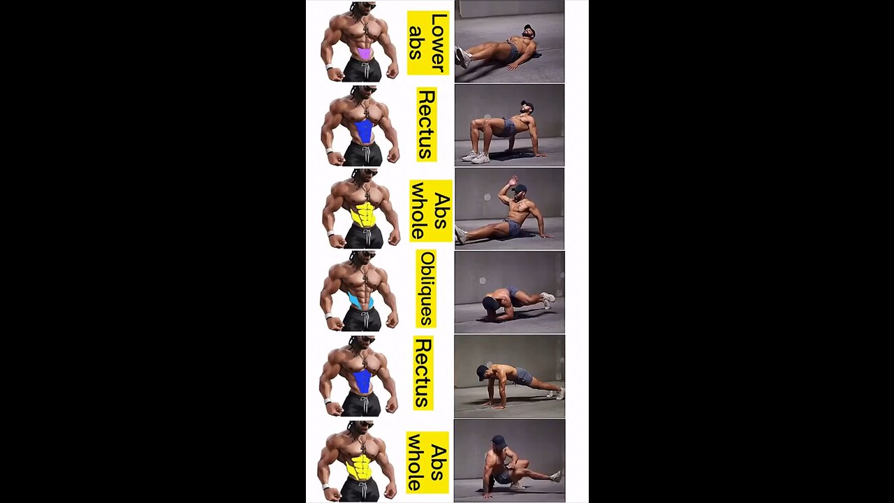 6 Incredible Must See Ab Exercises for Abs Workout Day. #fitness #workout