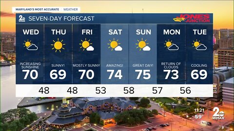 WMAR-2 News Patrick Pete Tuesday night weather