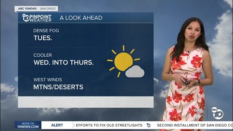 ABC 10News Pinpoint Weather for Mon. Apr. 10, 2023