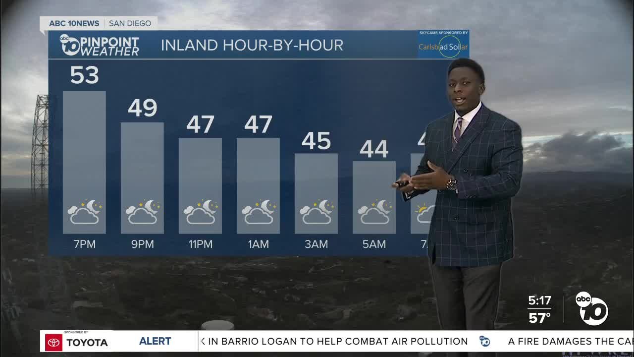 ABC 10News Pinpoint Weather with Weather Anchor Moses Small