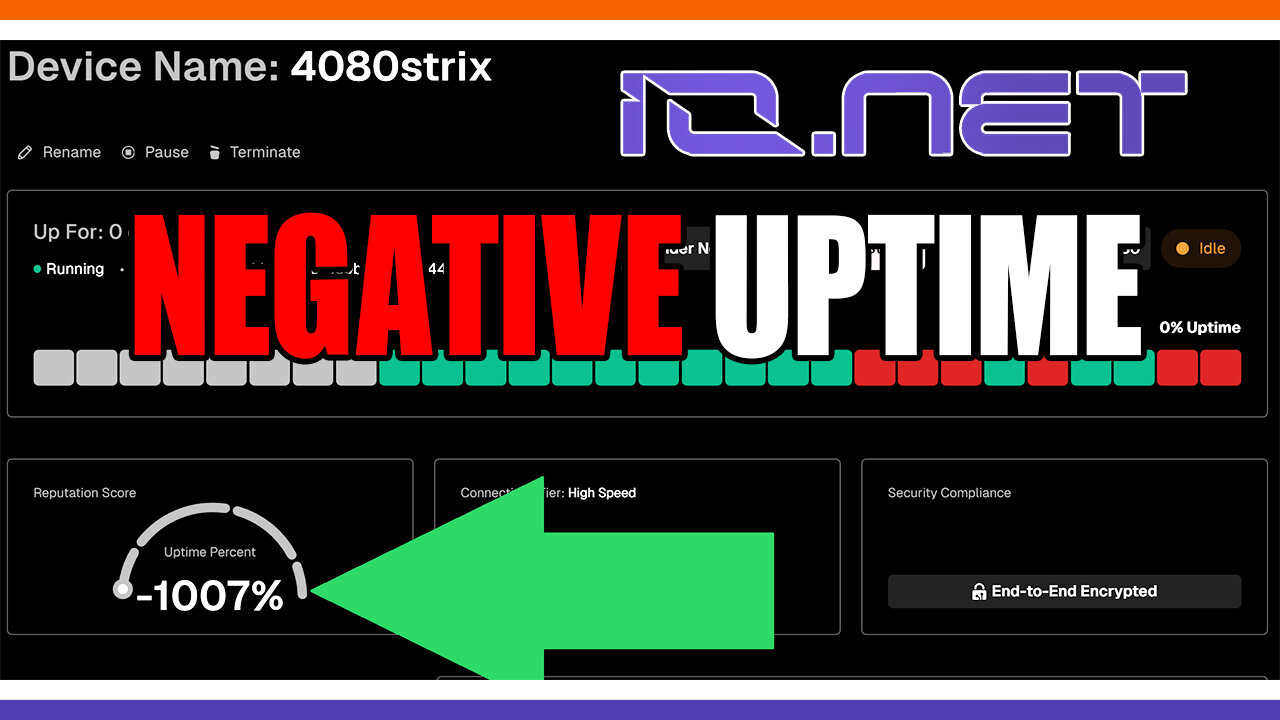IO.Net Worker Has Negative Uptime Percent | Incorrect Uptime On Website