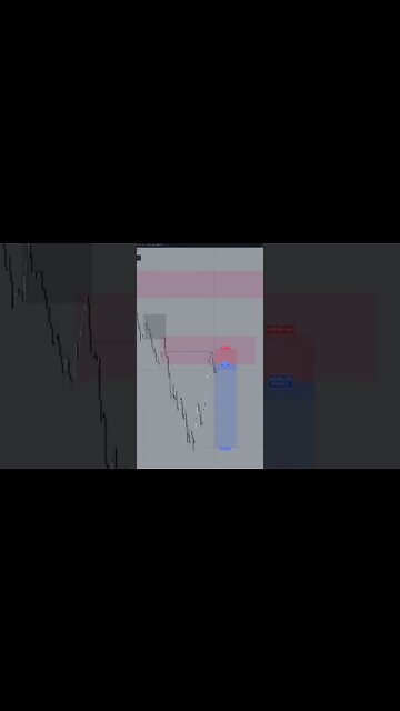 DAYTRADE FOREX EUR/USD