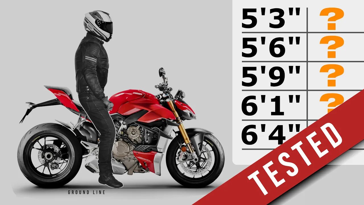 Ducati Street Fighter V4 S. Right For You?