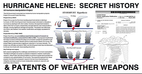 weather weapons! The gov is trying to kill, control, or replace you
