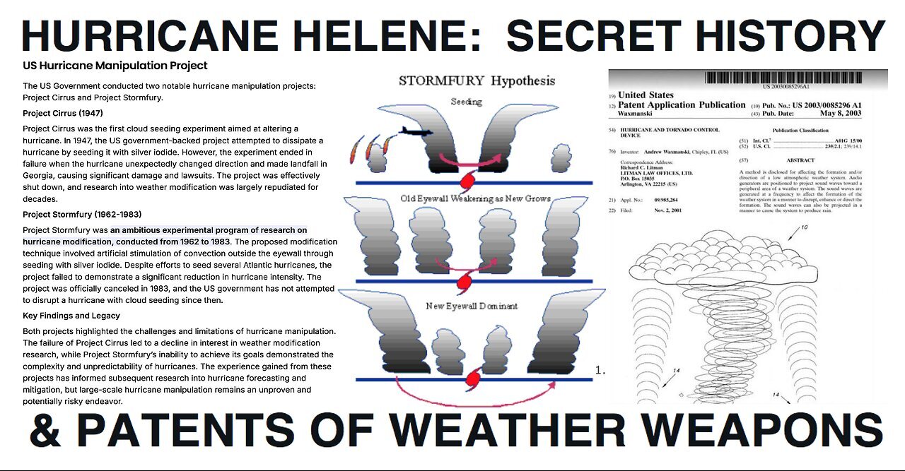 weather weapons! The gov is trying to kill, control, or replace you