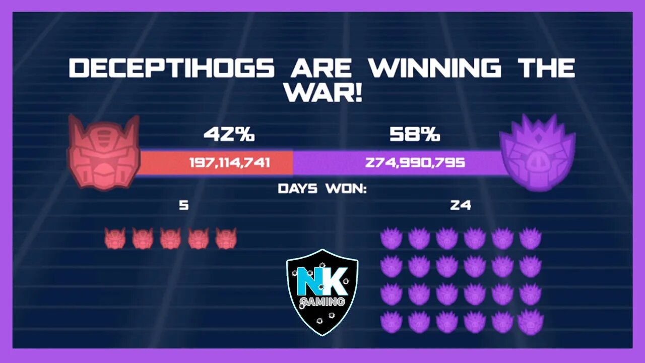 Angry Birds Transformers 2.0 - War Pass S5 - Day 29 Results