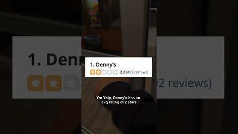 Denny’s Has A 2.2 Star Rating? 😲