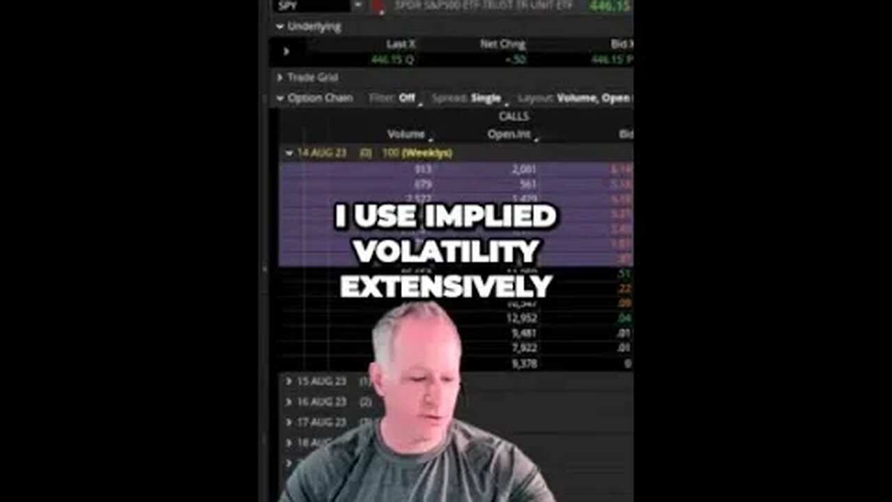 Unleashing the Power of Implied Volatility in Options Trading