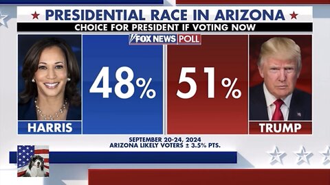 Trump leading in Arizona as Harris makes border trip (09/27/24)