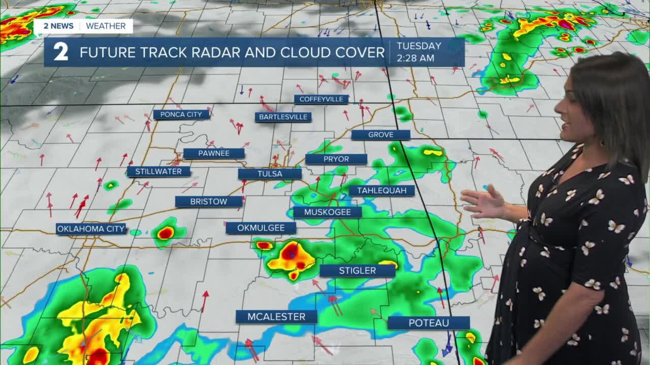 Tracking Storms on Radar this Afternoon