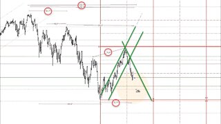 September 3 2022 Plus3 Futures and Commodities Show