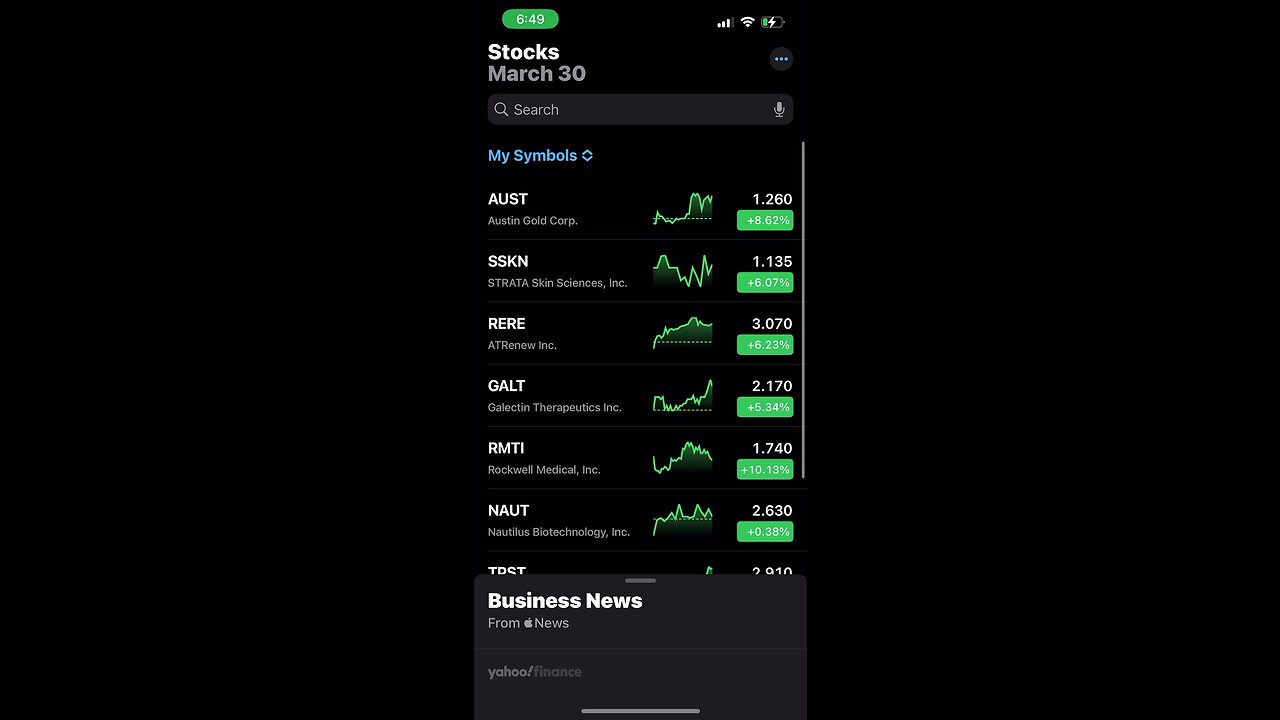 Stock Pick Signal (9 Stock to go UP 50%) - 03/30/2023