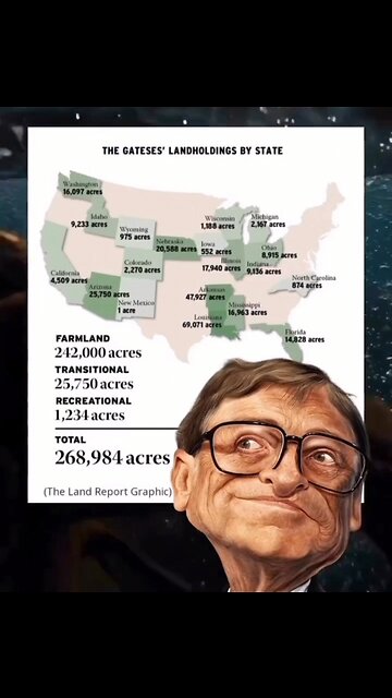 THE GOLDEN RULE: He Who Has The Gold, Makes The Rules...