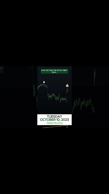 October 10, 2023 Trade Review - Options Alpha Trading Bot