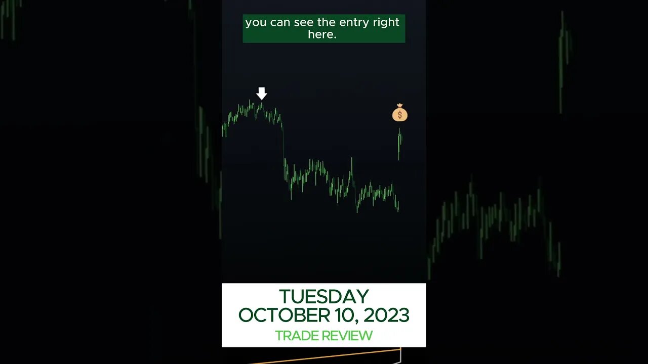 October 10, 2023 Trade Review - Options Alpha Trading Bot