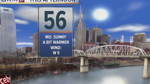 Lelan's Afternoon Forecast: Friday, December 2, 2016