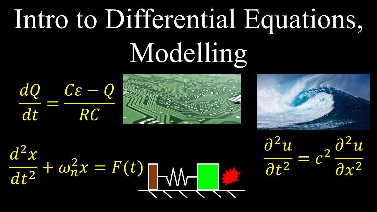 Intro to Differential Equations, Modelling - Calculus